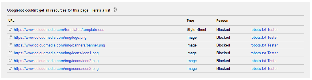 robots tester list